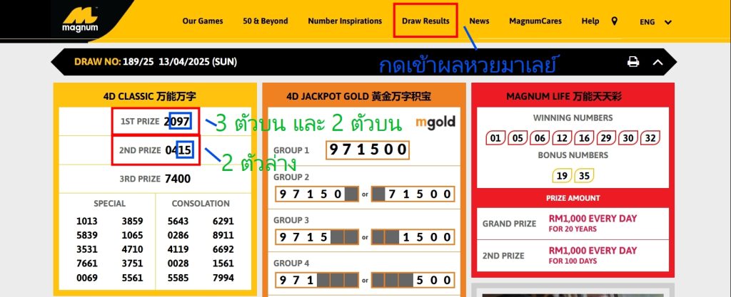 ตัวอย่าง ผลหวยมาเลย์