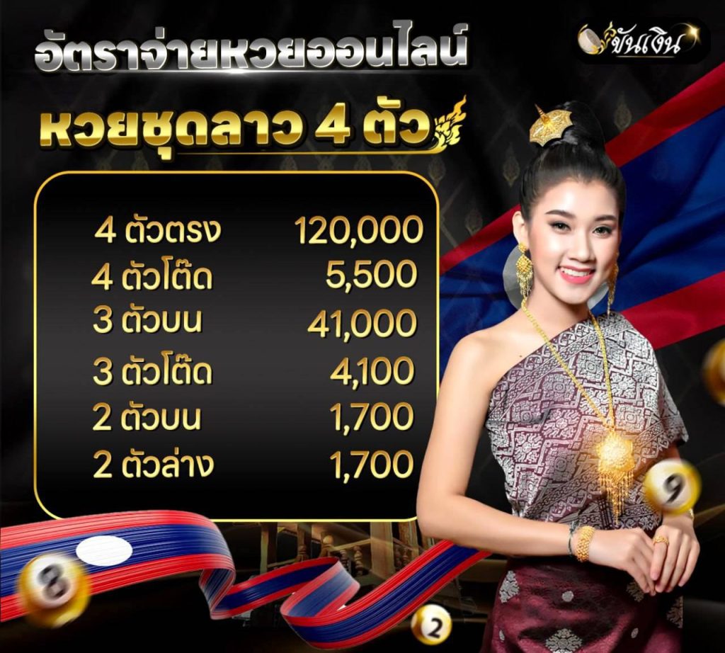 อัตราจ่ายหวยชุดลาว